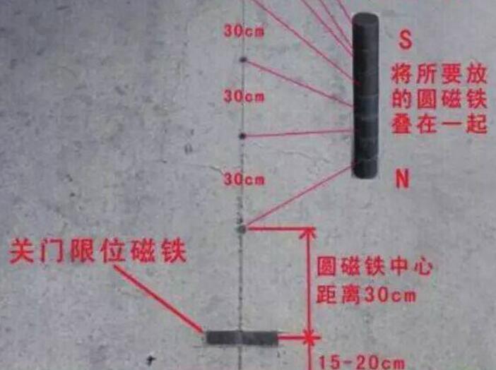 電動(dòng)伸縮門導(dǎo)航磁鐵
